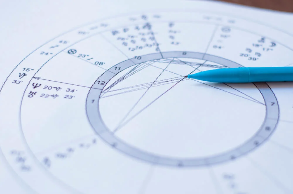 How to Read Aspects in Astrology