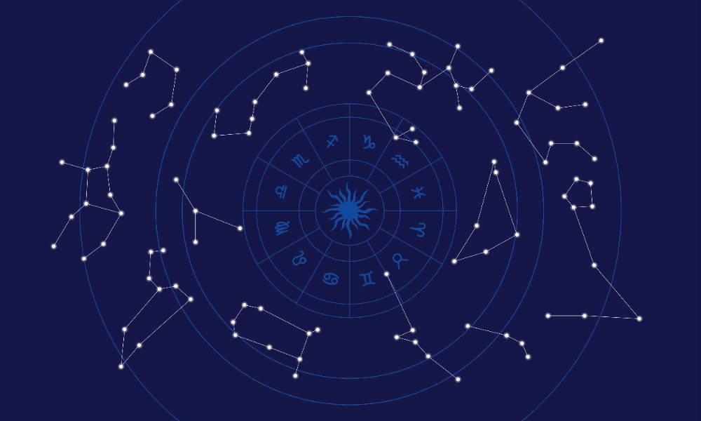 5 Easy-to-Find Constellations: A Beginner's Stargazing Guide