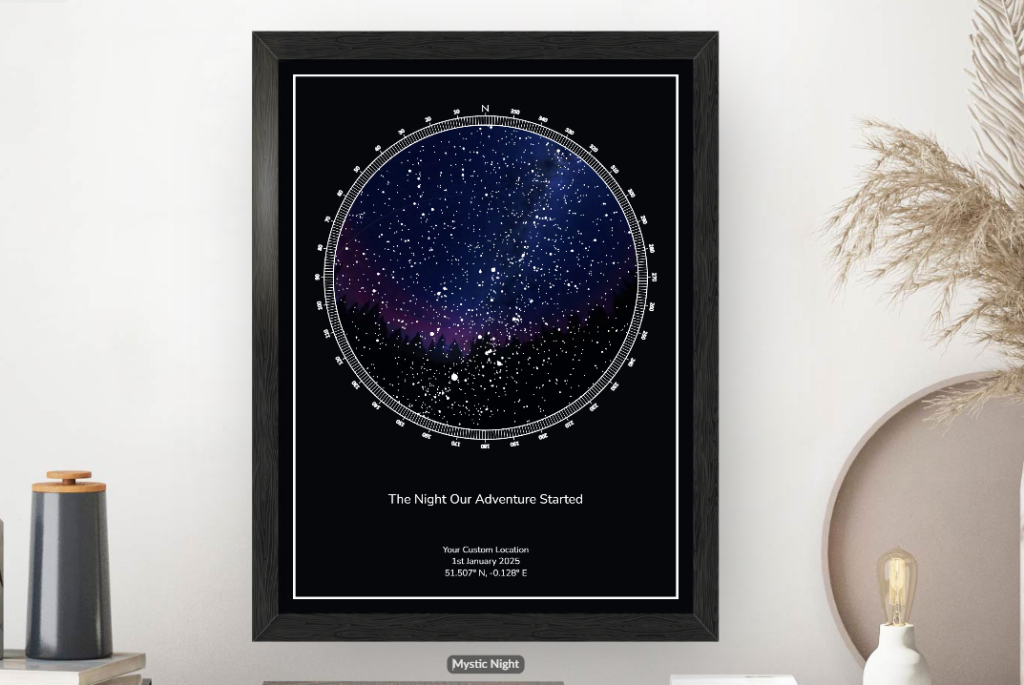 Star Map Print - Stars on the Day We Met Gift