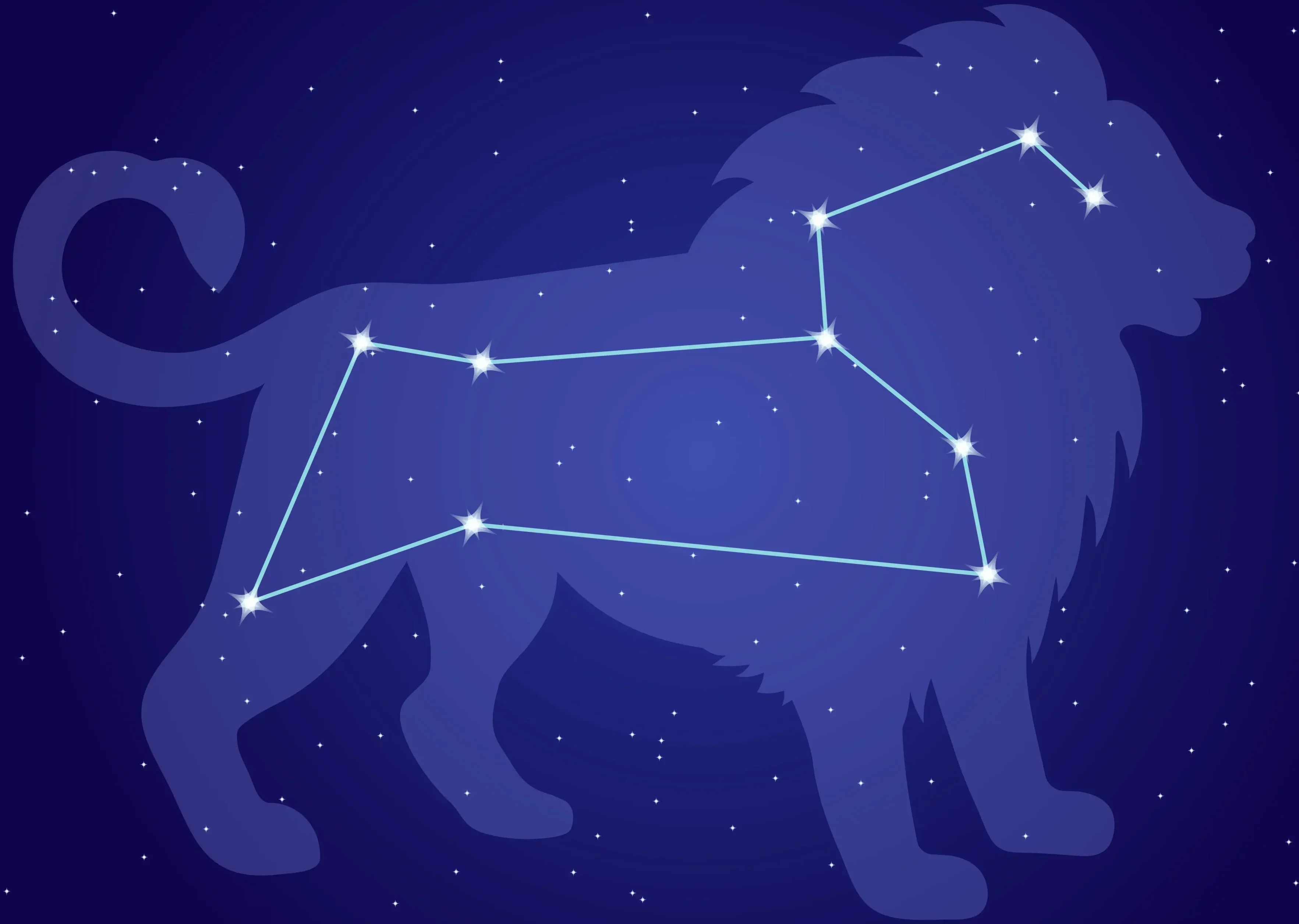 What Is the Leo Star Sign Symbol?