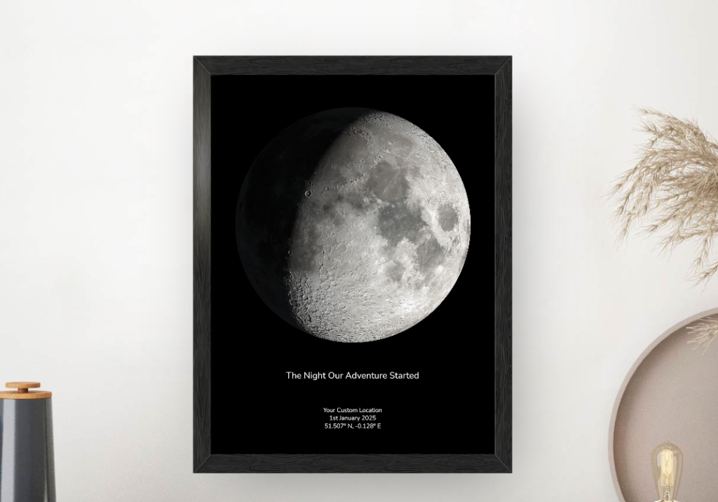 Moon phase print - a stunning gift for relaxation