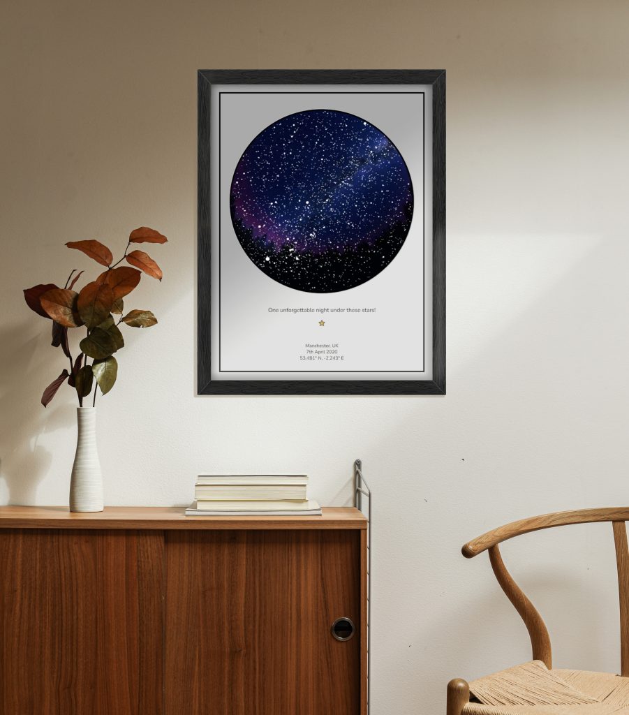 A picture of our mystic night star map product demonstrating their role.