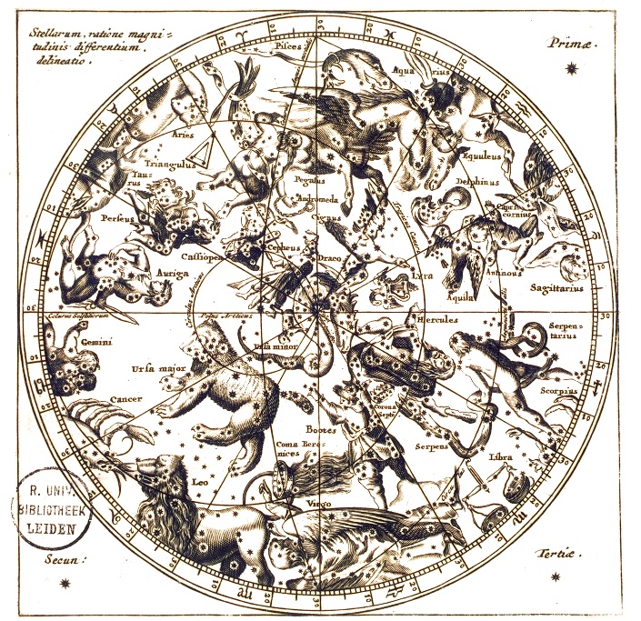 The history of constellations and the mythological creature associated with them.